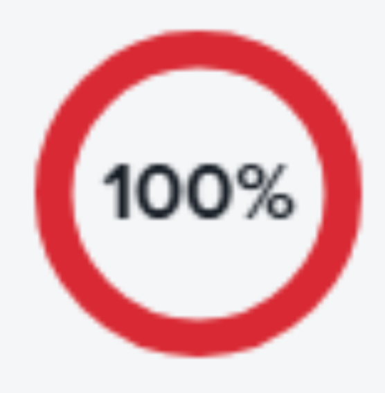 100-percent-usage.png