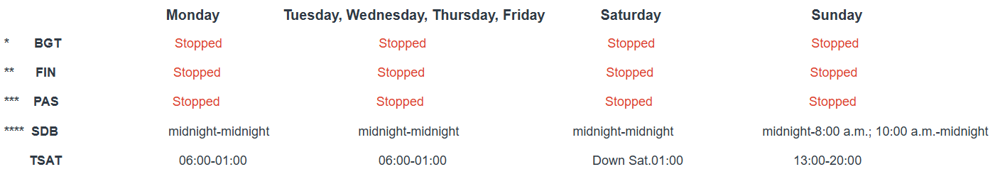 AdmSys Operating Hours