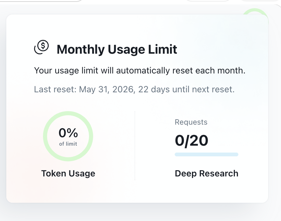 usage_chart.png