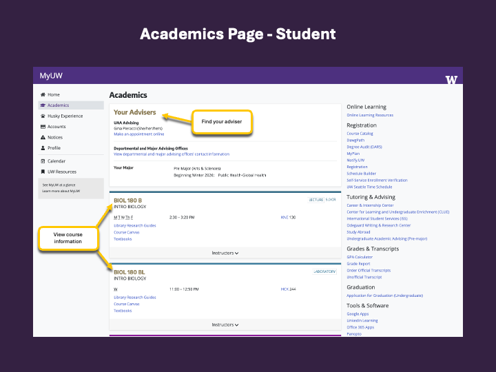 Screenshot of a student view of the MyUW Academics page. At the top center of the page, the Advisers card lists adviser contact information as well as information about your major. The Course cards below it display details about each course you are taking during the current term.